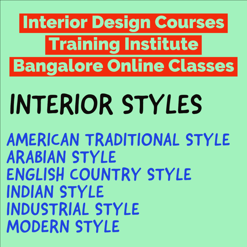 Interior Design Courses Bangalore 1024x1024 